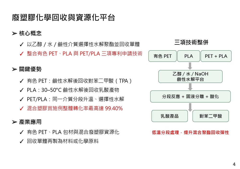 主任2